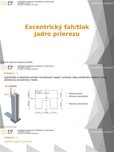 Schéma prierezu T-profilu pre rôzne hrúbky materiálov