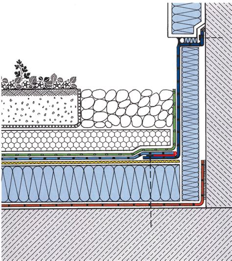 Detail hydroizolácie pod nosným murivom