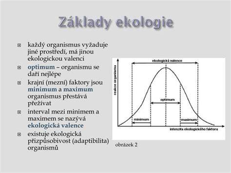 Gaussova krivka ekologickej valencie a tolerancie organizmov