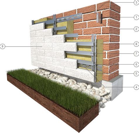 Detail inštalácie minerálnej izolácie do fasádnej konštrukcie