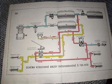 Schéma funkcie pneumatickej vzpery