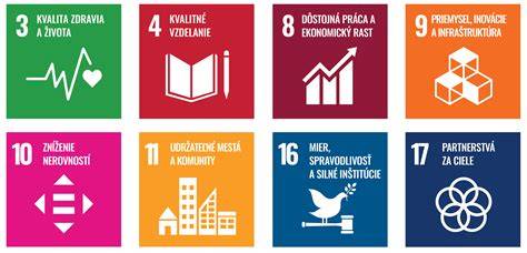 Grafika: Ciele udržateľného rozvoja (SDGs)