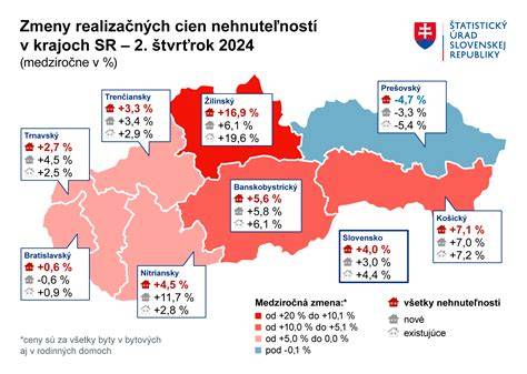 Mapa cien nehnuteľností v Bratislavskom kraji