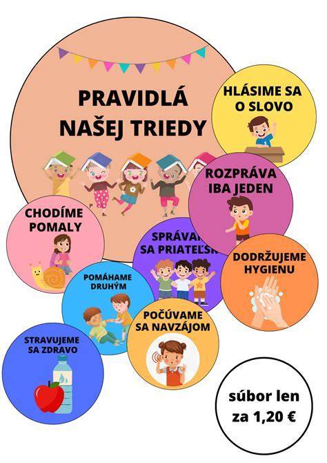 Ilustrácia pravidla 