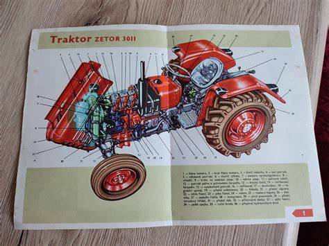 Schéma prístrojovej dosky Zetor 3011