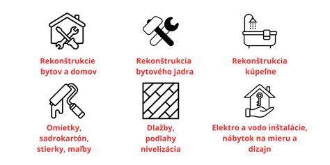 Plánovanie rekonštrukcie balkóna - nákresy a materiály