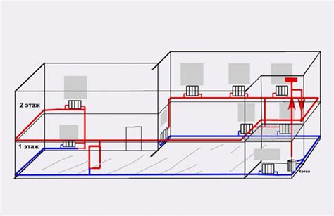 Diagram monitorovacieho systému TDR pre potrubia