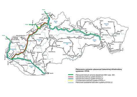 Schéma technických riešení železničnej infraštruktúry