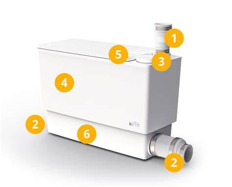 Detailné zobrazenie prípojok Wilo DrainLift MINI5-XS/C-EF