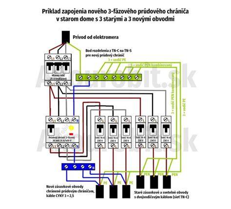 Schéma zapojenia hlavného vypínača v rozvádzači