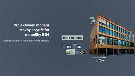Príklad BIM modelu odvodňovacieho žľabu