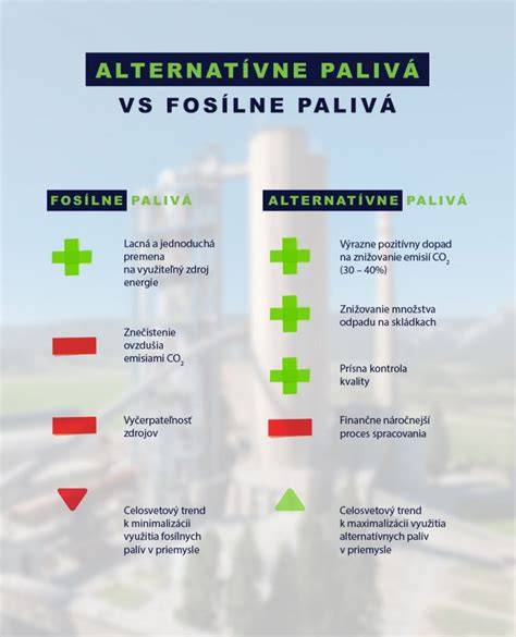 Alternatívne využitie starého cementu