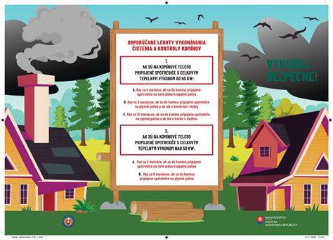 Schéma vykurovacieho obdobia a teplotných limitov