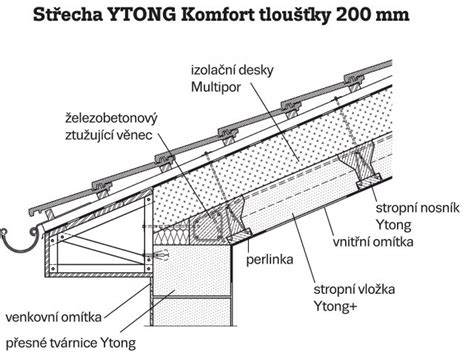 Rez jednovrstvovou stenou Ytong