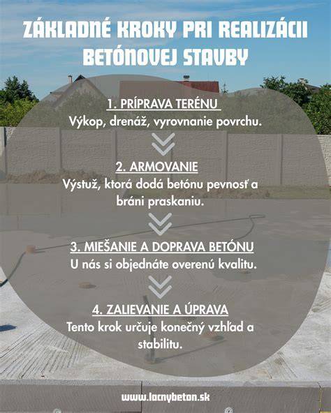 Príprava a liatie betónu pre základ