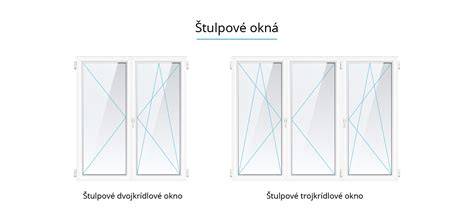 Schéma rozdielu medzi štulpovým oknom a oknom so stĺpikom