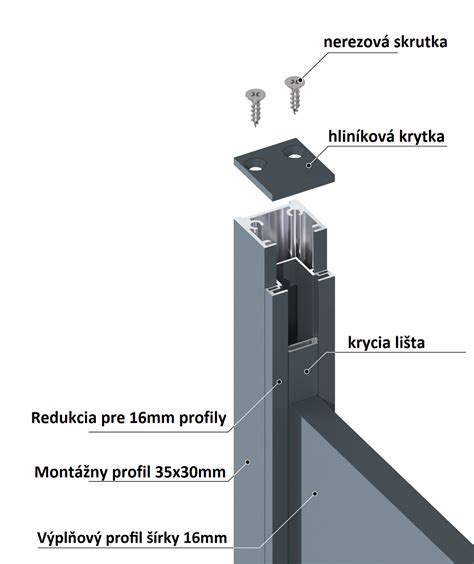 Návod na osadenie betónovej striešky