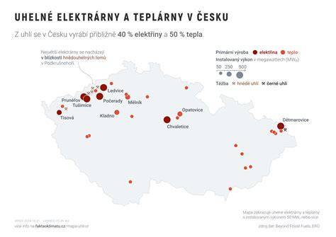Mapa tepelných okruhov v Bytči