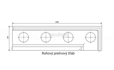 Rohový prelivový žľab Porocell