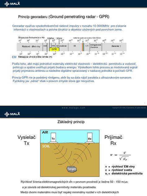 Schéma fungovania ARC technológie v diaľkomere