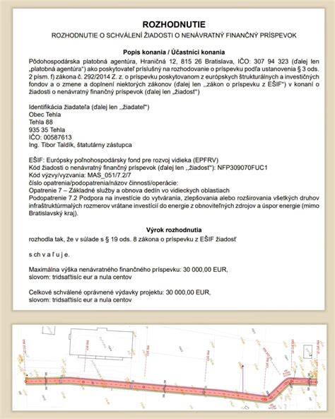Graf rozdelenia pôdy v obci Tehla