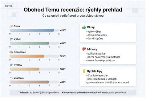 Hodnotenie a recenzie zákazníkov na produkty Hager