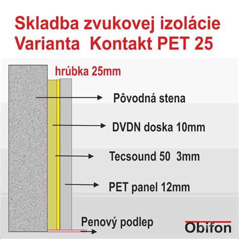 Detail parobrzdy a lepiacej pásky pre izolačné systémy