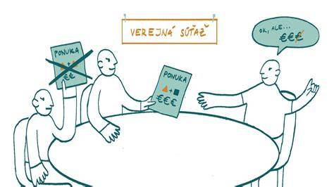 Infografika o procese verejného obstarávania