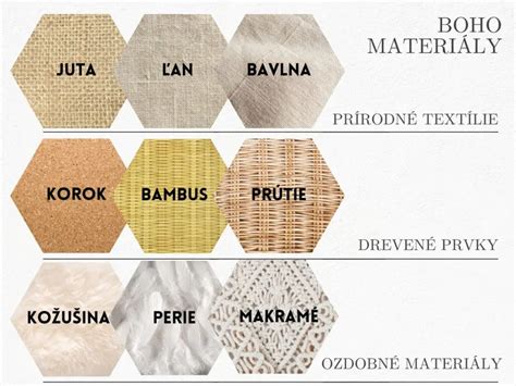 Ukážka kombinácie moderných a pôvodných materiálov v interiéri