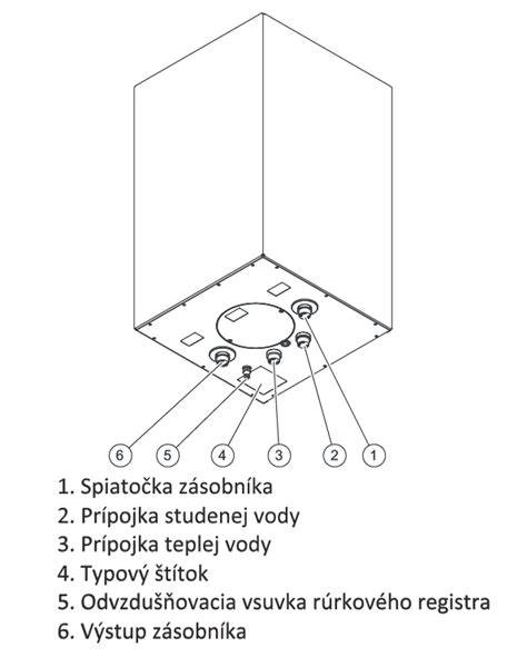 Zásobník teplej vody Protherm VEQ 75/2 B