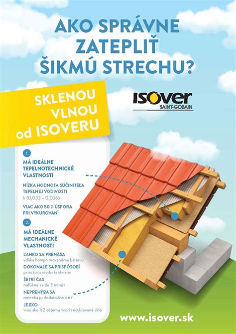 Schéma vrstiev pri zateplení šikmej strechy s využitím Isover Unirol Plus