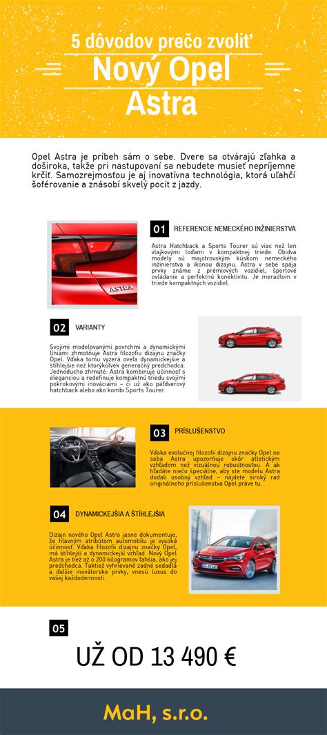 Infografika s porovnaním bežného náteru a Dryloku