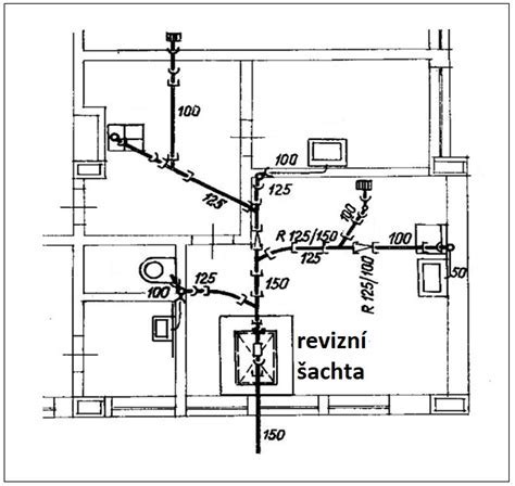 Schéma elektrochemickej korózie v potrubí