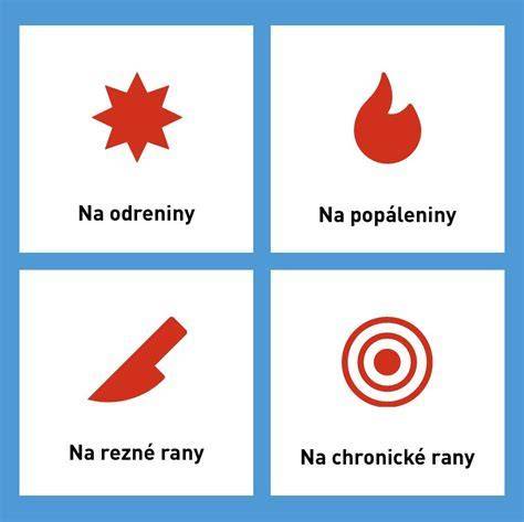 Typy rán a ich ošetrenie