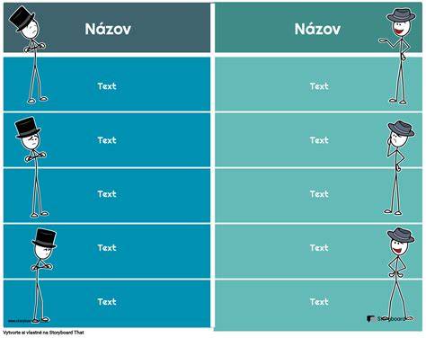 Vykružovák a sukovník - porovnanie nástrojov