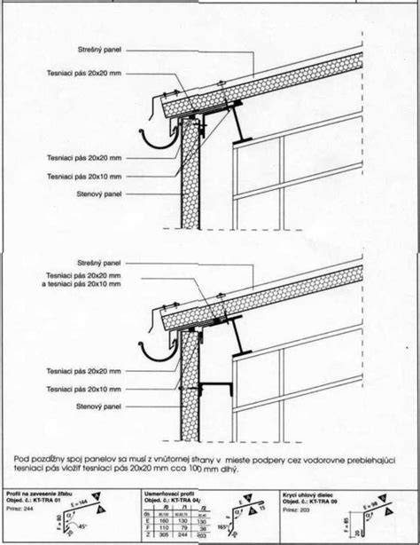 Diagram porovnania pultovej a sedlovej strechy