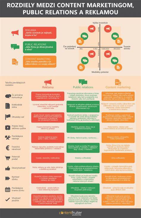 Infografika: Rozdiely medzi 6-hrannými a 8-hrannými nástrčnými kľúčmi