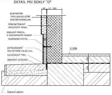 Detail vnútorného zateplenia s polystyrénom a sieťovinou