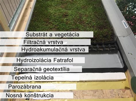 Príklad zelenej strechy s Fatrafol hydroizoláciou
