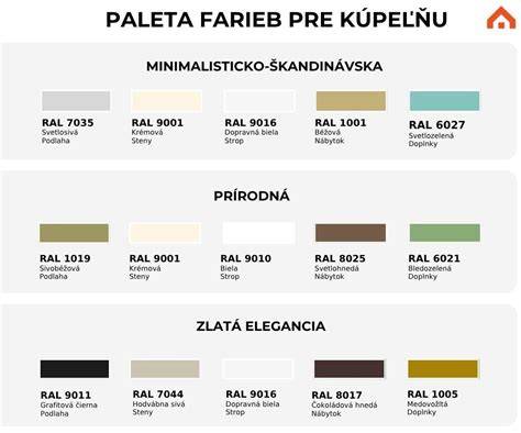 Paleta farieb pre modernú kúpeľňu