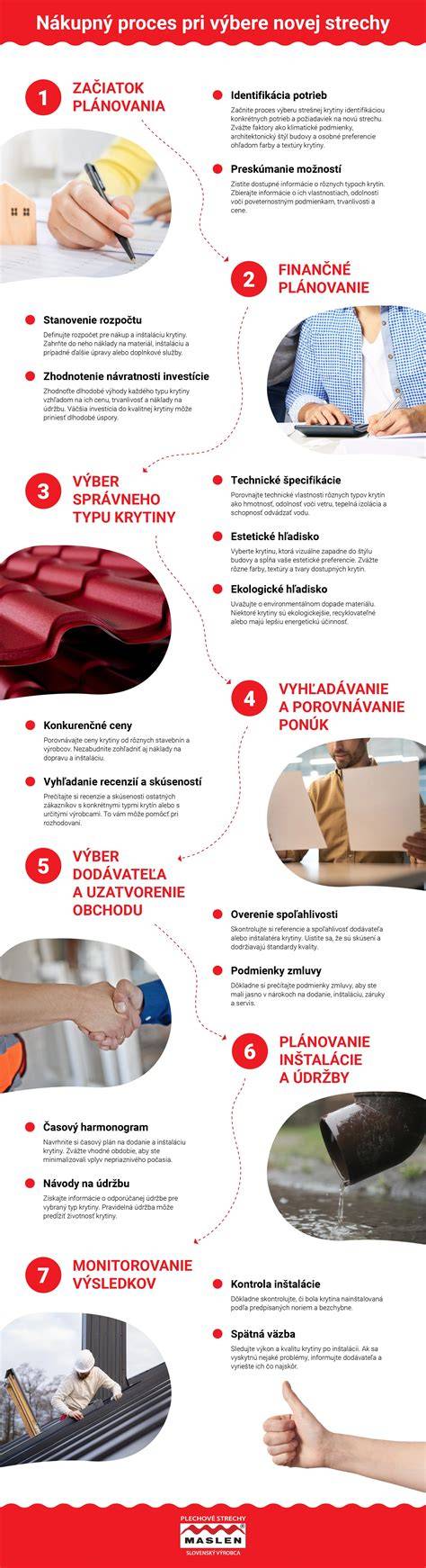 Infografika: Kľúčové faktory pri výbere plynového kotla