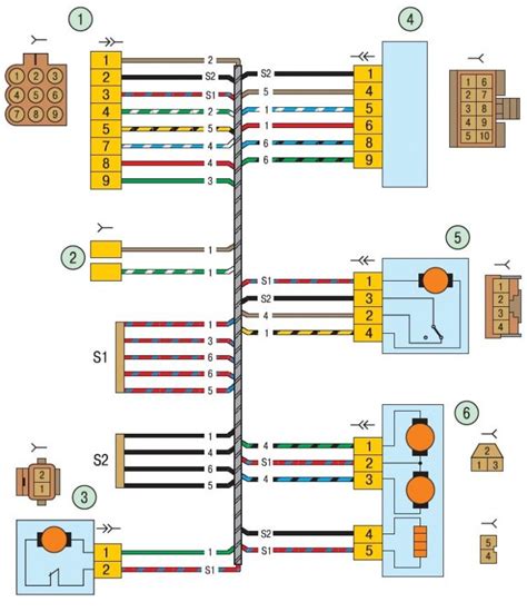 Schéma elektroinštalácie káblového zväzku piatych dverí