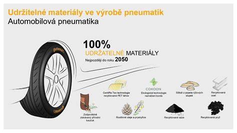 Infografika: Porovnanie materiálov kŕmnych žľabov