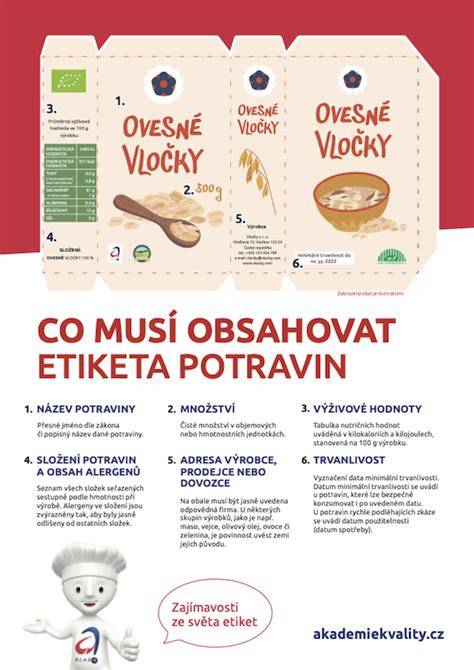 Ilustrácia dvoch typov označení dátumov na potravinách