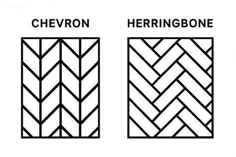 Porovnanie vzorov rybia kosť a chevron