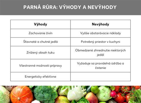 Rôzne výhody a funkcie stenových obkladov