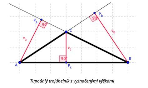 Nákres trojuholníka so strednými priečkami