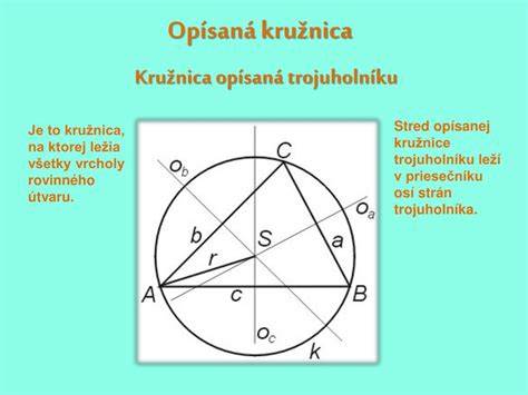 Opísaná kružnica a osi strán trojuholníka