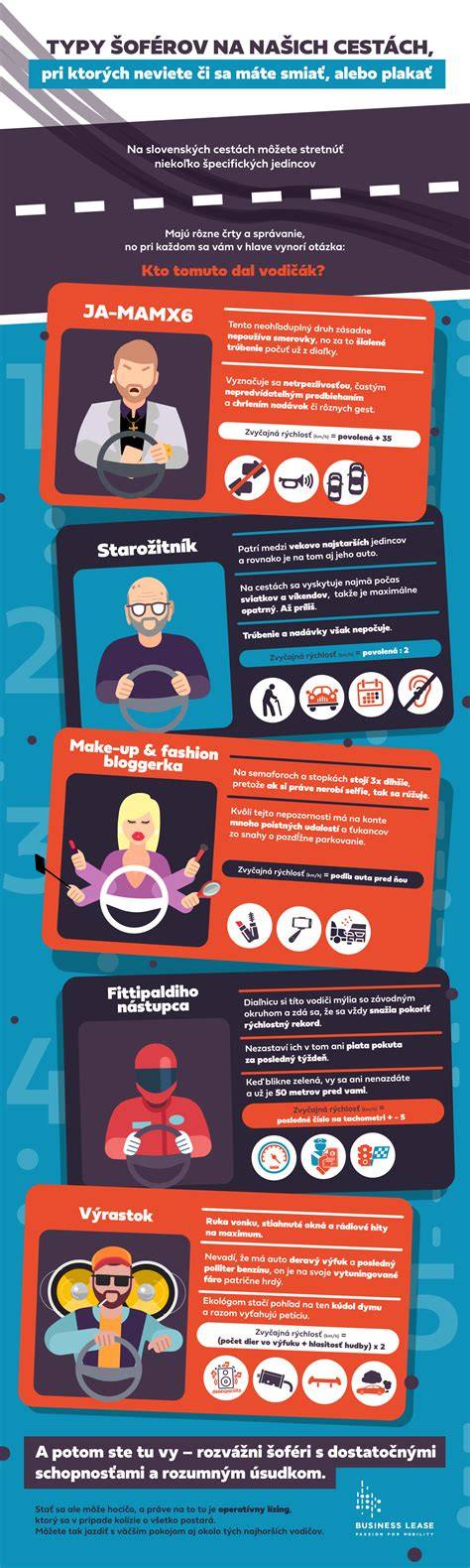 Infografika: Porovnanie typov výstužných vložiek