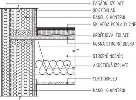 Konštrukčný detail spriahnutého drevobetónového stropu